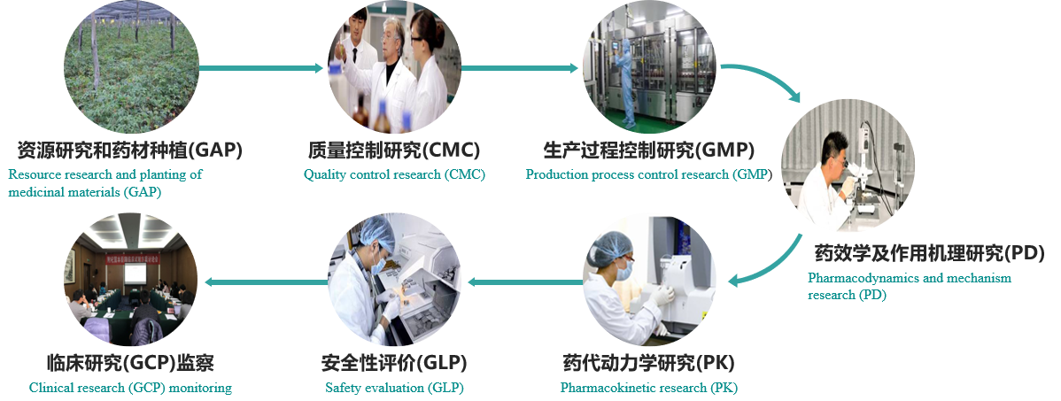 ����� | �ٷ���վ