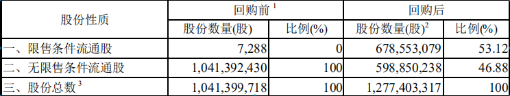 ����� | �ٷ���վ