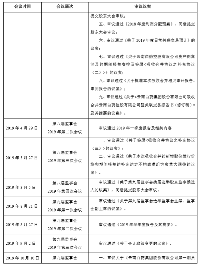 ����� | �ٷ���վ