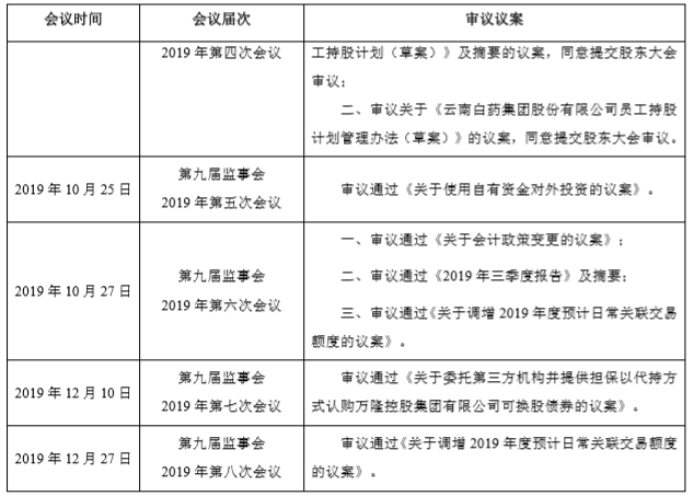 ����� | �ٷ���վ