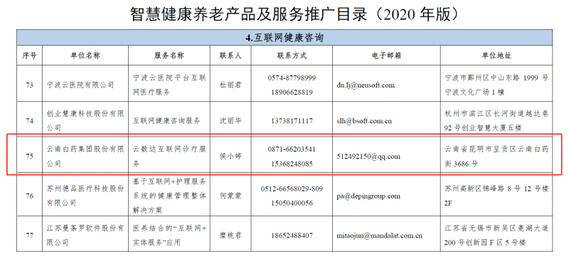 ����� | �ٷ���վ