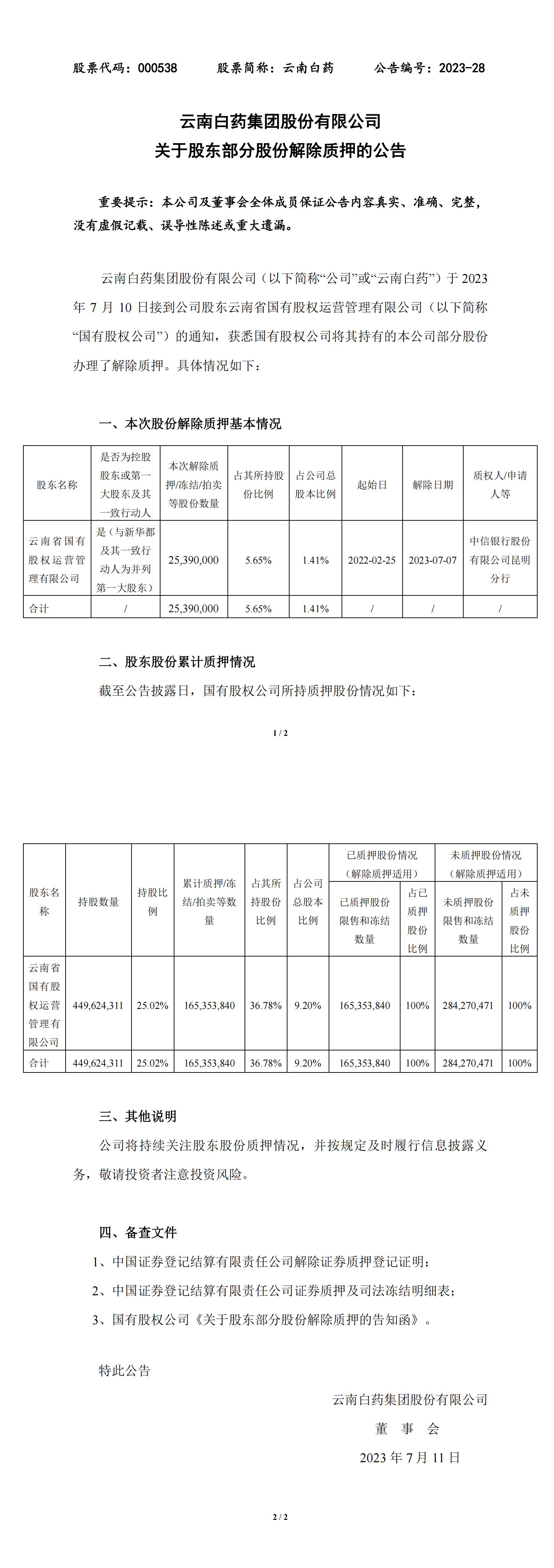 ����� | �ٷ���վ