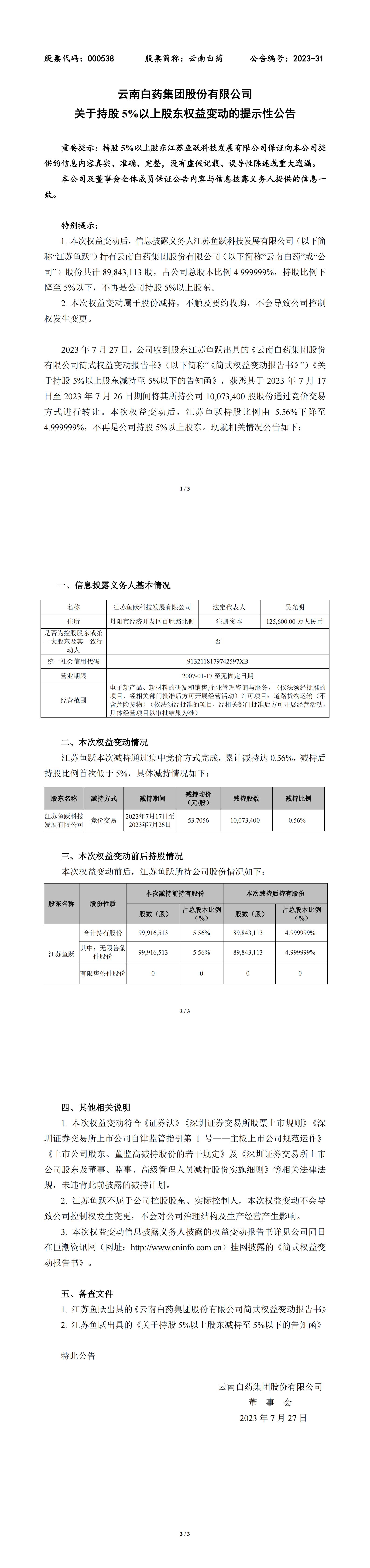 ����� | �ٷ���վ