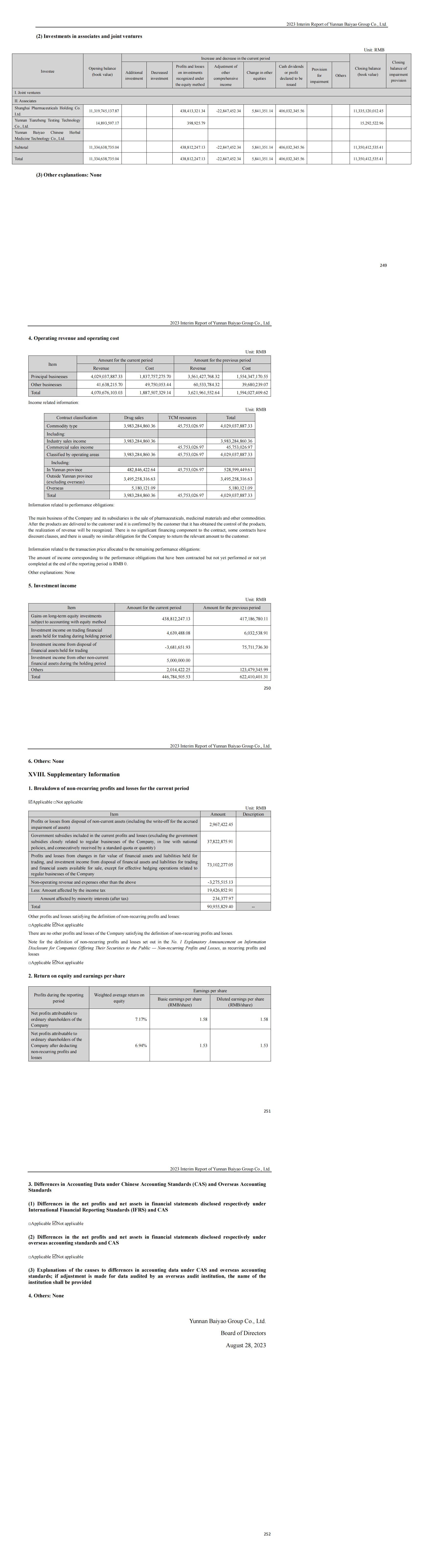 ����� | �ٷ���վ