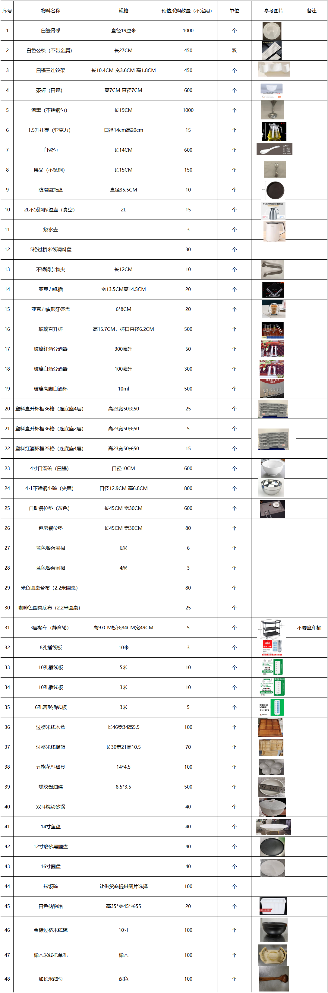 ����� | �ٷ���վ