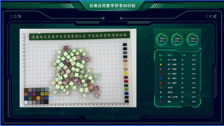 ����� | �ٷ���վ