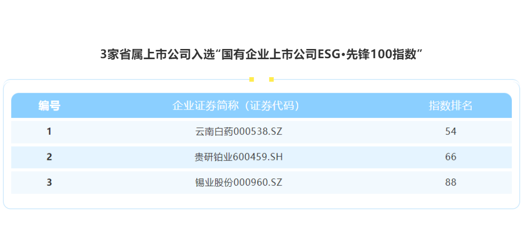 ����� | �ٷ���վ